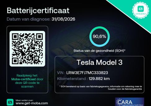 Tesla Model 3, 2021 2