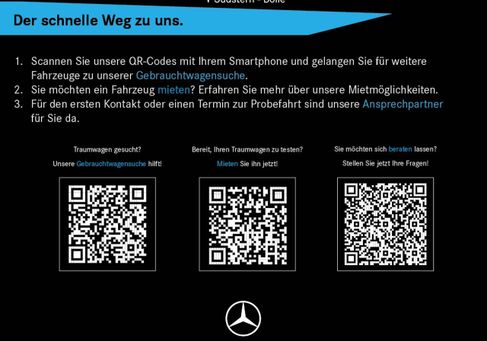 Mercedes-Benz GLA 250, 2020