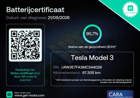 Tesla Model 3, 2021 2