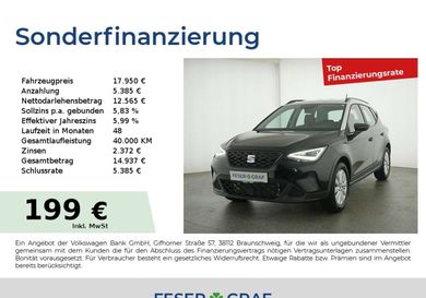 Seat Arona, 2024