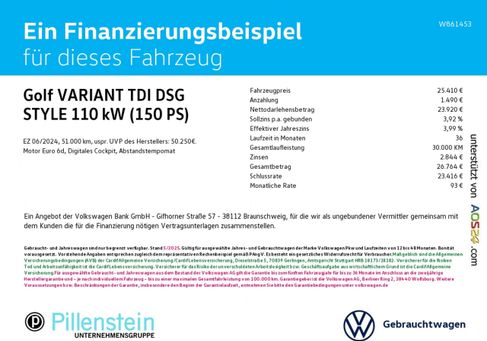 Volkswagen Golf, 2024 2