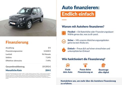 Jeep Renegade, 2019 2