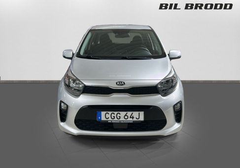 Kia Picanto, 2021