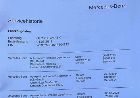 Mercedes-Benz GLC 250, 2017