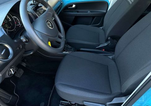 Volkswagen up!, 2021