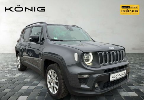 Jeep Renegade, 2023 2
