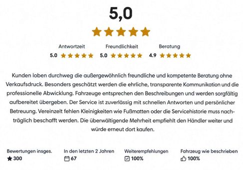 BMW Z4, 2019 2