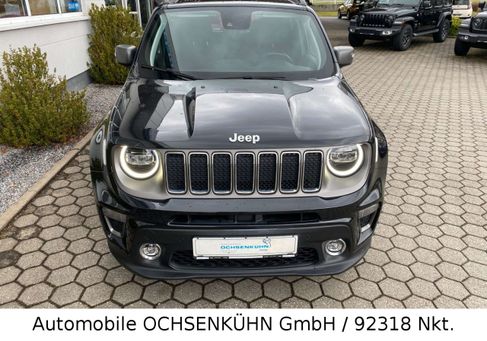 Jeep Renegade, 2020 3