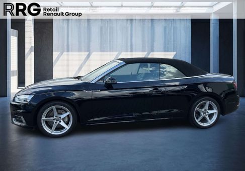 Audi Cabriolet, 2019