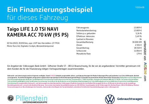 Volkswagen Taigo, 2023
