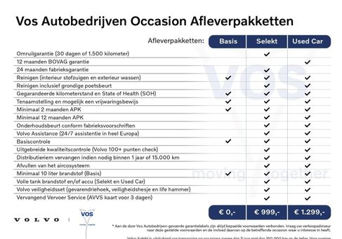 Volvo XC60, 2025 2