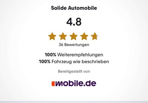 Mercedes-Benz B 180, 2019