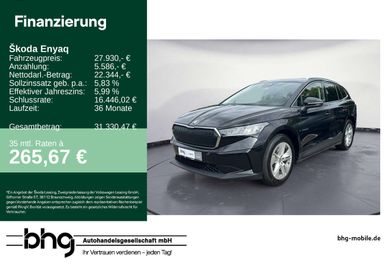 Skoda Enyaq, 2024