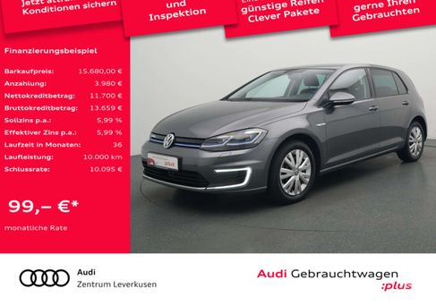 Volkswagen Golf, 2019