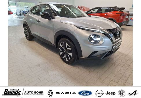 Nissan Juke, 2024