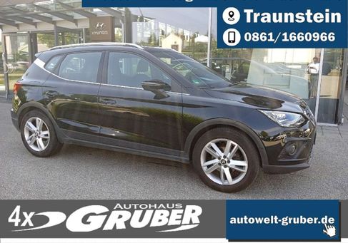 Seat Arona, 2020