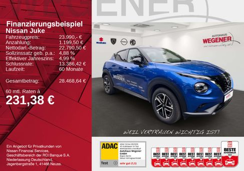Nissan Juke, 2024 2