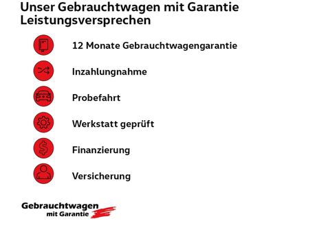 Volkswagen Arteon, 2022