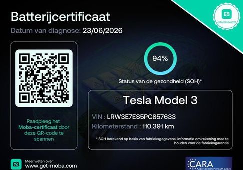 Tesla Model 3, 2023 2