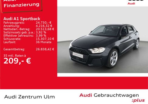Audi A1, 2025