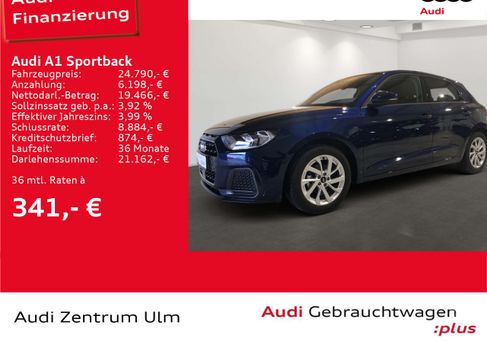 Audi A1, 2024