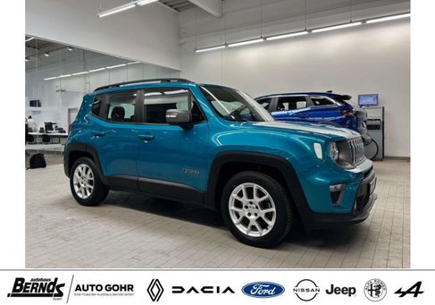 Jeep Renegade, 2021 2