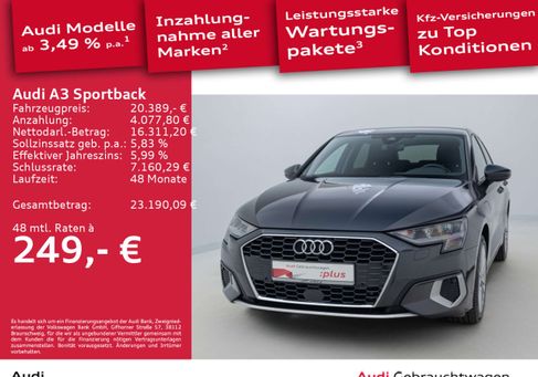 Audi A3, 2021 2