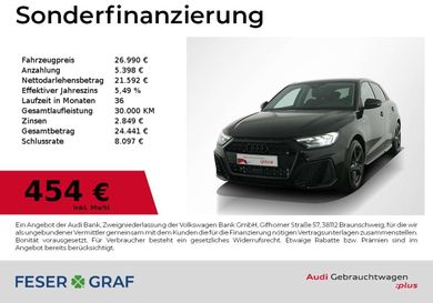 Audi A1, 2025