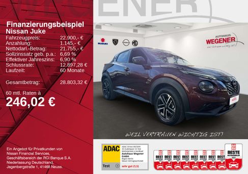 Nissan Juke, 2024 2