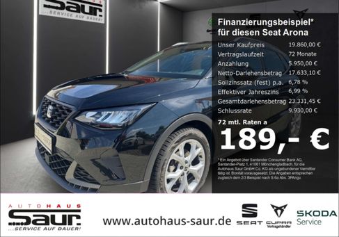 Seat Arona, 2025