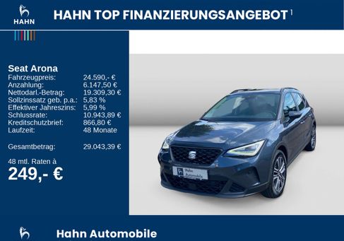 Seat Arona, 2024