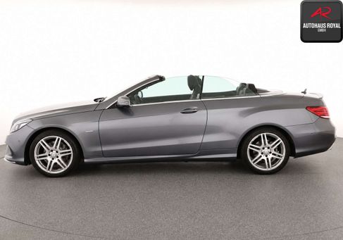 Mercedes-Benz E 250, 2017