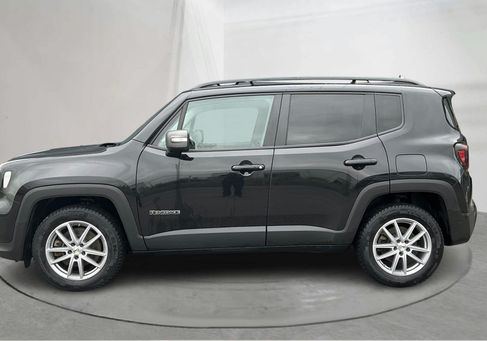 Jeep Renegade, 2020