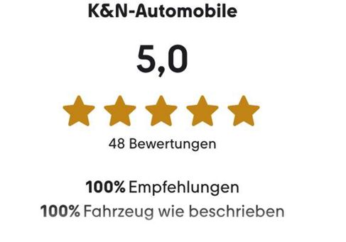 Mercedes-Benz CLA 220, 2020