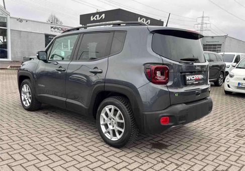Jeep Renegade, 2024 3