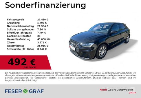 Audi A1, 2024
