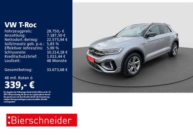 Volkswagen T-Roc, 2025