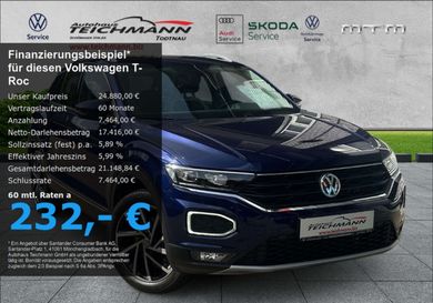 Volkswagen T-Roc, 2020