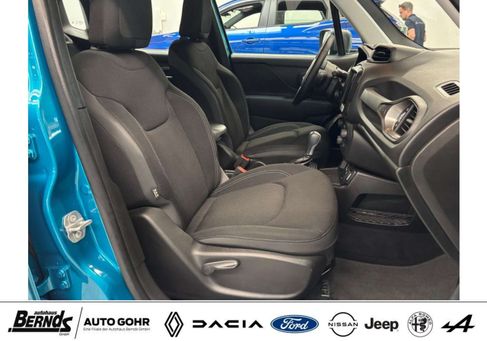 Jeep Renegade, 2021