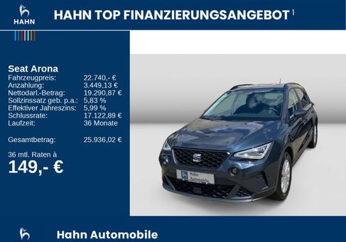 Seat Arona, 2025