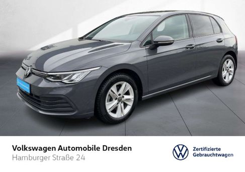 Volkswagen Golf, 2020