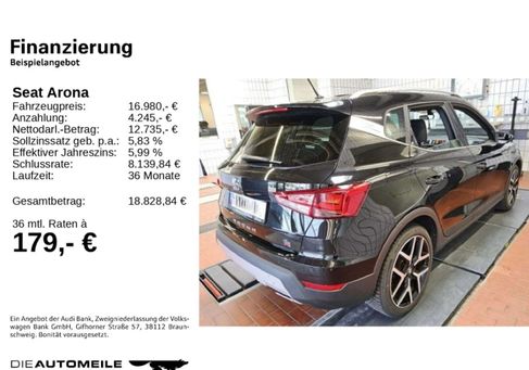 Seat Arona, 2020