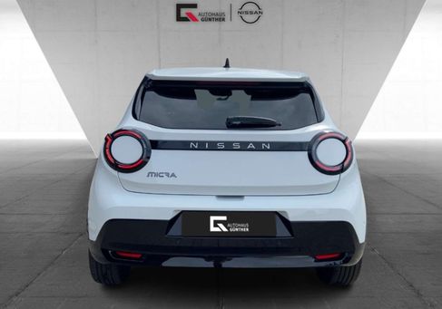 Nissan Micra, 2025