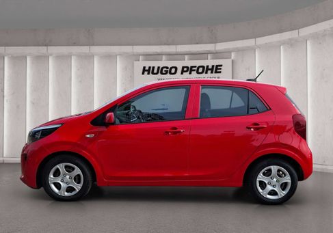 Kia Picanto, 2020