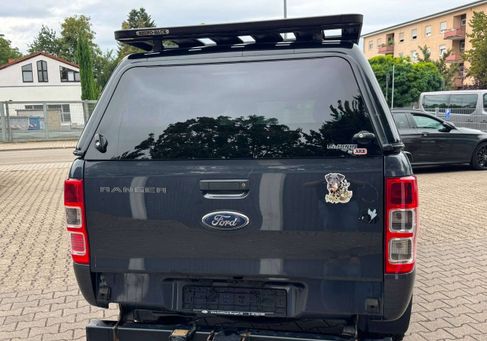 Ford Ranger, 2020