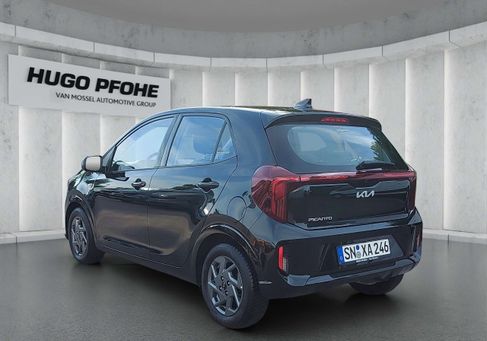 Kia Picanto, 2025
