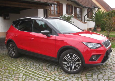 Seat Arona, 2020