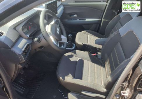 Dacia Sandero, 2026