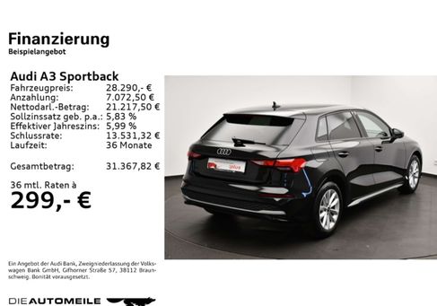 Audi A3, 2025 2