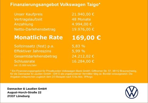 Volkswagen Taigo, 2024